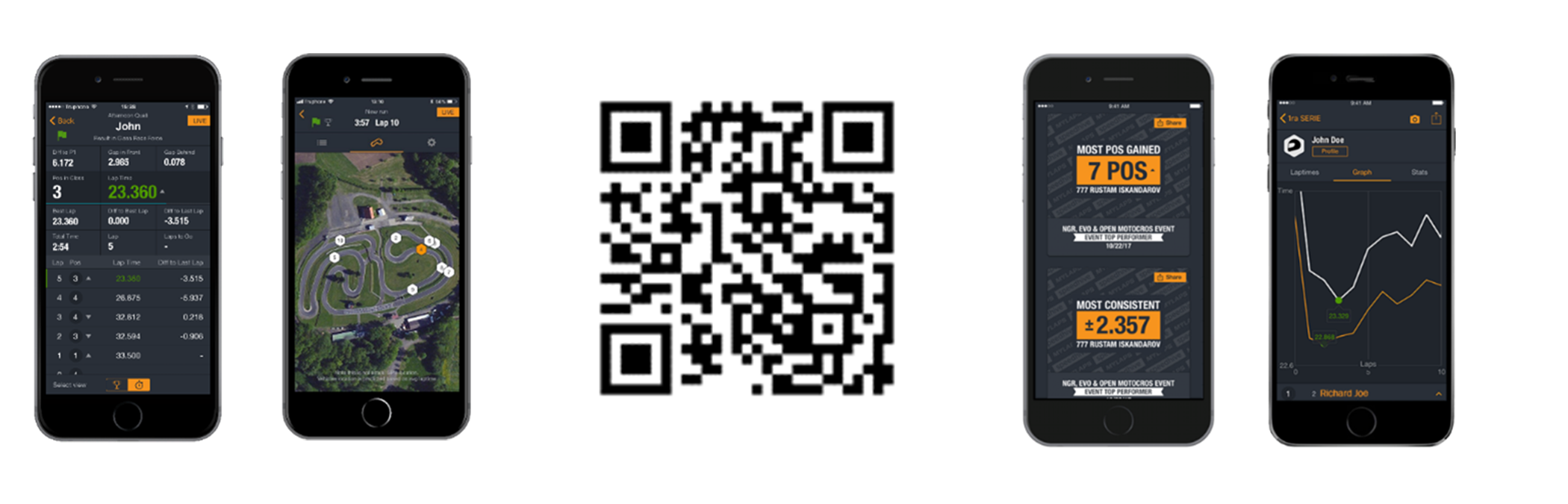 speedhivevoorbeelden+qr